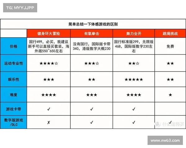 球员观点为核心推动力 体育发展与改革中的关键角色分析